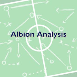 Albion Analysis logo